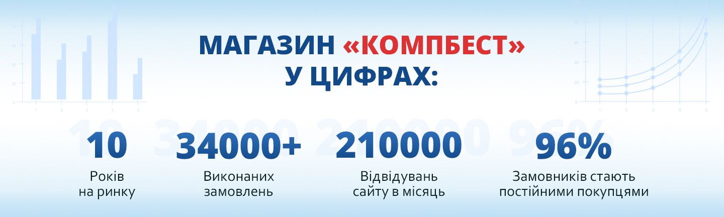 Бюджетні ноутбуки для офісу від 10 000 грн з безкоштовною доставкою по Україні