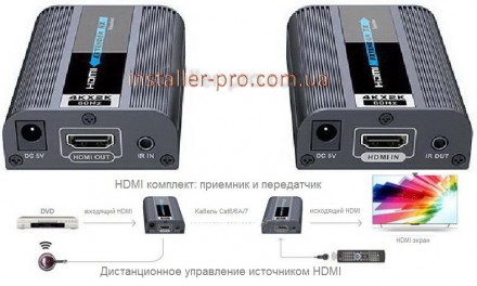 Этот удлинитель способен передавать сигнал HDMI 4K×2K при 30 Гц до 60 метров  и . . фото 3