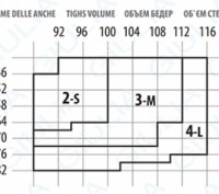Добро пожаловать в интернет магазин BONIFIK.COM.UA

Женские чулки из фантазийн. . фото 3