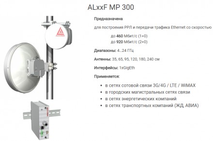 ALxxF MP 300
Предназначена

для построения РРЛ и передачи трафика Ethernet со. . фото 2