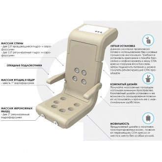 SPA-кресло WSD – революционное решение для релаксации и оздоровления в домашних . . фото 4