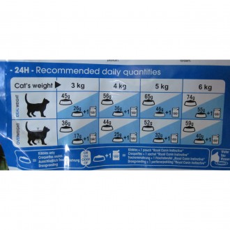 Indoor Royal Canin Индор (для котов, живущих в помещении) Роял канин мешок 10 кг. . фото 4