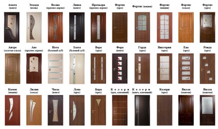Двери межкомнатные позволяет использовать во влажных помещениях, глухие или со с. . фото 7