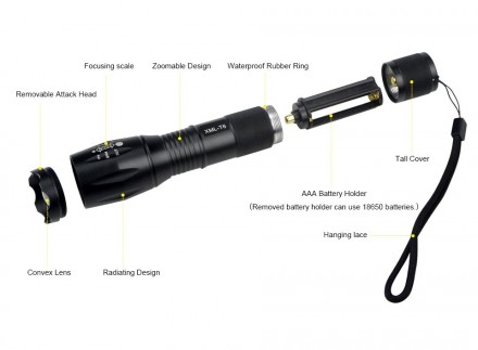 Ручной LED фонарик Atcon с линзой в алюминиевом корпусе.
Цвет: чёрный.
Диод ра. . фото 8