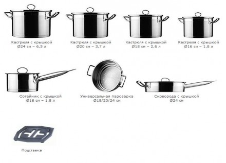 Безупречный и функциональный набор кухонной посуды VINZER Universum совместил в . . фото 3
