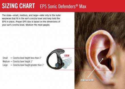 Силиконовые беруши EP5 Sonic Defenders Max - отличный выбор для индустриальных п. . фото 6