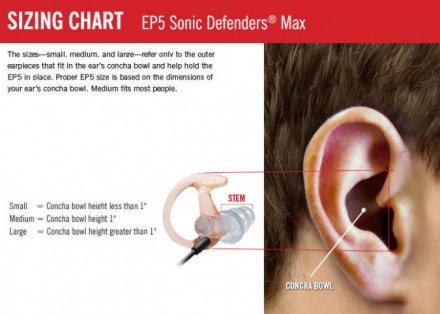 Силиконовые беруши EP5 Sonic Defenders Max - отличный выбор для индустриальных п. . фото 7