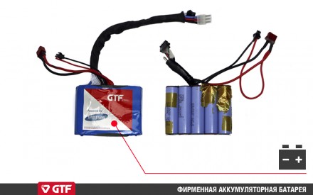 Бесплатная доставка по всей Украине.

Предлагаем самый качественный гироскутер. . фото 8