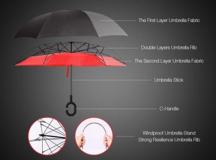 Тренд сезона - зонт трость UpBrellaс системой обратного складывания. Зонт в слож. . фото 10