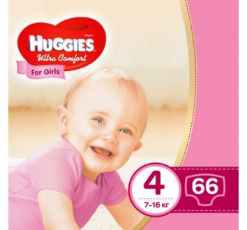 Подгузники Huggies Ultra Comfort 3 Mega для девочек 160 шт (80x2) (695грн)
Подг. . фото 11