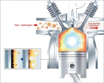 Использования установки для чистки камеры сгорания водородом позволяет добиться . . фото 6