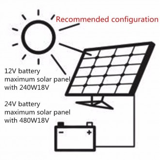 Specifications:

Rated Voltage: 12V 24V Auto

Application: Solar System Cont. . фото 5