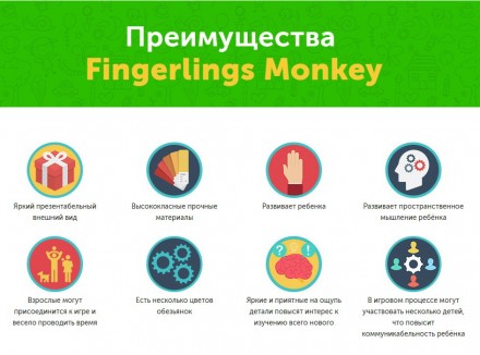 Интерактивная игрушка обезьянка Fingerlings Monkey – ручная, электронная, очень . . фото 9