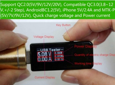 USB тестер 5 в 1

USB тестер может измерить одновременно:
Напряжение
Силу то. . фото 9