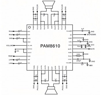 Усилитель D-класса на PAM8610 2x15 Вт

Плата представляет из себя миниатюрный,. . фото 4