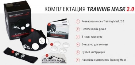 Elevation Training Mask 2.0 – это тренировочная маска — ограничитель дыхания нов. . фото 3