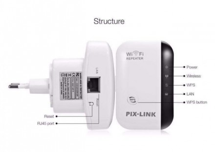 PIXLINK WR03
Спецификация:
-Wi-Fi ретранслятор представляет собой комбинирован. . фото 4