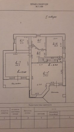 2-х этажный жилой дом, центр, строился не для продажи, 200 кв. м. , камин, в ком. Центр. фото 3