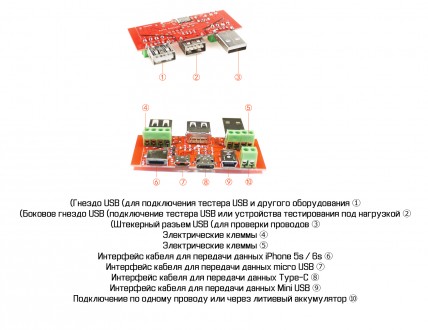Адаптер (коммутатор) для проверки кабелей: Micro USB, Type-C, Mini USB, Lightnin. . фото 8