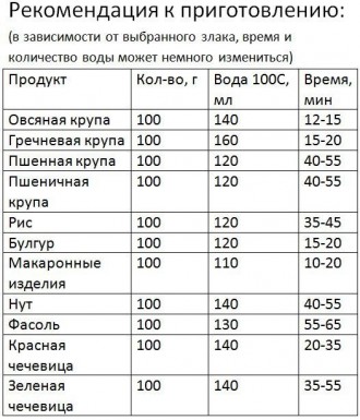 Больше товаров на:https://pirizhkova-tarilka.com.ua
Больше товаров Кастрюли из . . фото 6
