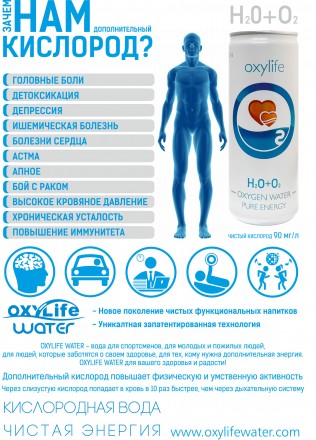 Высококачественная вода OxyLife насыщена кислородом до уровня 90 мг/л. Обычная в. . фото 3