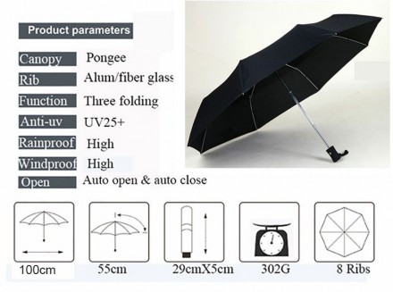Продам новый зонт полный автомат.

Цвет: черный. 

Купол - 100 см., в сложен. . фото 3