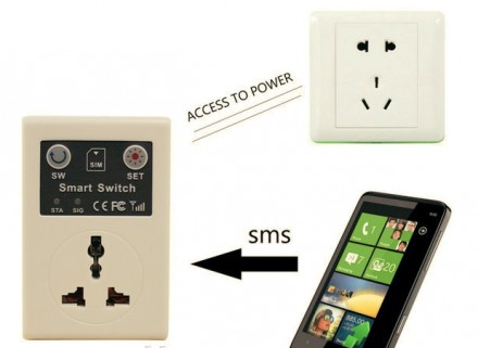 Включите удалённо любое электронное устройство по каналу GSM Характеристики:  
. . фото 3