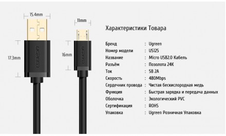 Якісний кабель USB - microUSB від виробника Ugreen для передачі даних і підключе. . фото 9