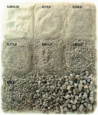 Продам песок морской, речной (намывной) и овражный (карьерный). Песок - природны. . фото 3
