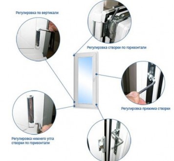 Ремонт та регулювання металопластикових вікон та дверей будь-якої складності, за. . фото 2