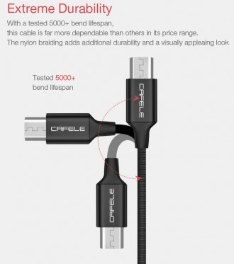 Качественный кабель USB - microUSB для зарядки и синхронизации различных устройс. . фото 6