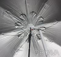 Очень красивый и функциональный зонт для защиты от палящего солнца 1,8 метра нак. . фото 6