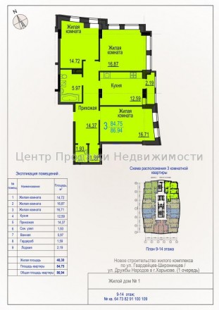 Центр Продажи Недвижимости продаёт 3к.кв. 2 секция в ЖК"Меридиан" Номер объявлен. . фото 3