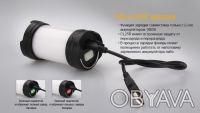 Продам оригинальный фонарь Fenix CL25R с официальной гарантией 5 лет. Новинка!!!. . фото 4
