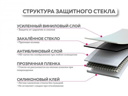 Качественное, прочное защитное 3D стекло на весь экран для Meizu выполнено из за. . фото 3