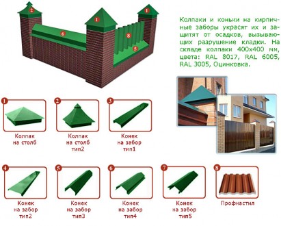 ИЗГОТАВЛИВАЕМ доборные элементы для заборов и крыш (уголки, карнизные планки, ве. . фото 9