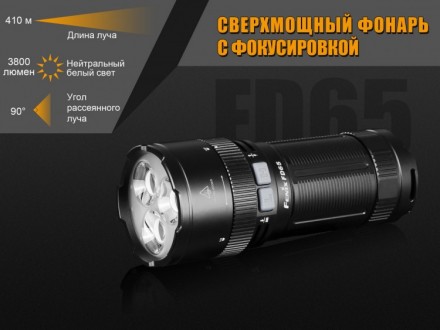 
	
	
	Фонарь Fenix FD65 Cree XHP35 HI LED
	
	
	ANSI
	Основные режимы
	Режим вспы. . фото 10