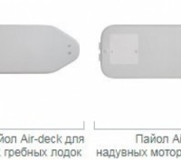 Пайол Air-deck для надувных моторных лодок КМ-280
(настил, насос, сумка)
Код тов. . фото 4