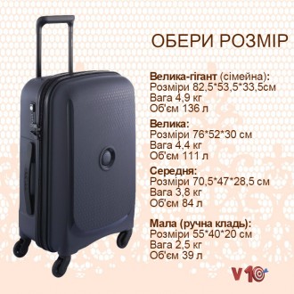 Доставим чемодан бесплатно по Украине, после заказа на нашем сайте v10.lviv.ua 
. . фото 7