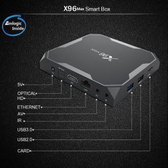 X96 Max 4/64 - 4К медиаплеер на ОС Android 8.1 с высокопроизводительным четырехъ. . фото 7