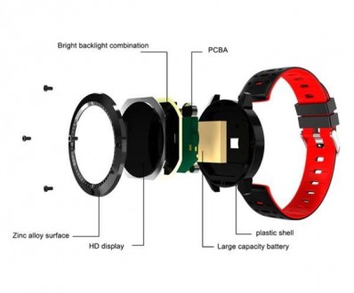 Фитнес-трекер Smart Band UMax ST06 Тонометр - это умный браслет, который следит . . фото 7