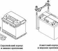 Аккумулятор WinMaxx, Kamina с планкой 50Ач, 400A, "+" справа, низкий (A45B1W0)
П. . фото 9