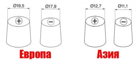 Аккумулятор SADA Optima 6СТ-77Аз ( 77Ач, 760А, 
0 "+" справа)
Емкость : 77 Ач;
П. . фото 4