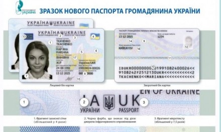 Термінове оформлення закордонного паспорта !!!! ТЕРМІНОВО!!!!!! від 5 - 7 днів. . . фото 3