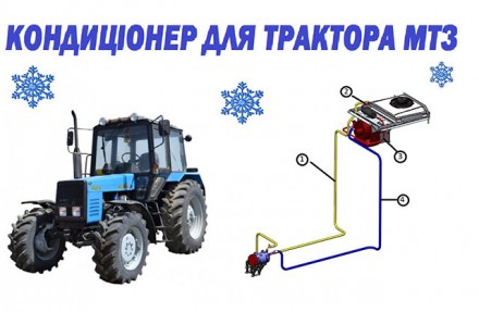 Кондиціонер для трактора Беларус з наддаховим конденсатором.
Ми пропонуємо повн. . фото 2