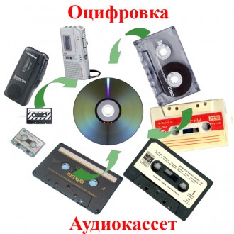 Оцифровка видеокассет, аудиокассет, виниловых пластинок.
С записью на DVD/СD ди. . фото 5