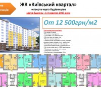 Строительство четвертой очереди  ЖК «Киевский Квартал» уже в плотную,  подходит . Софиевская Борщаговка. фото 2