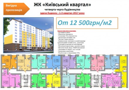 Строительство четвертой очереди  ЖК «Киевский Квартал» уже в плотную,  подходит . Софиевская Борщаговка. фото 1