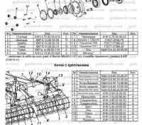Запасные части для культиватора КШН-5.6 «Резидент». (см. чертежи) 

Культивато. . фото 4