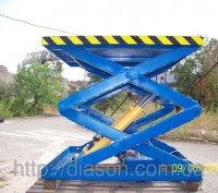 Гидравлический двухножничный подъёмный стол предназначен для подъема грузов с ур. . фото 6
